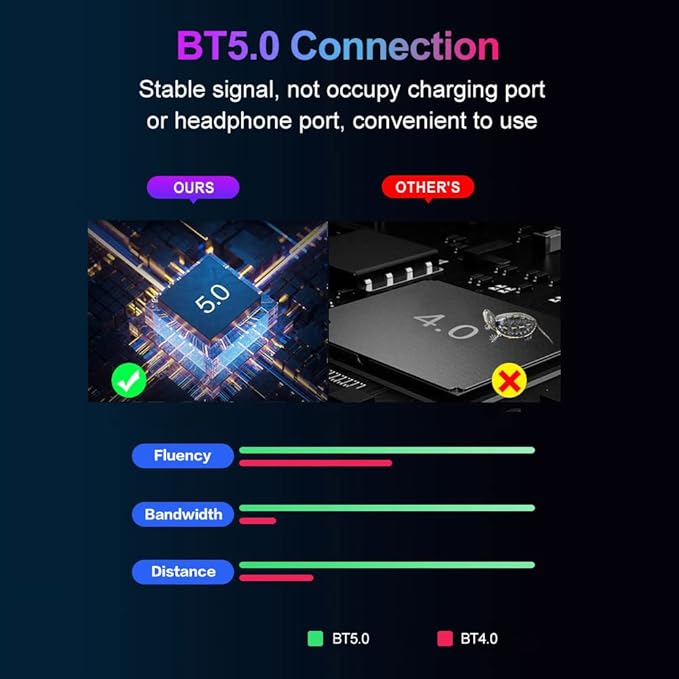 Docooler Half Hand Keyboard and Mouse Combo, 25 Keys Single Handed Wired RGB Keyboard and Gaming Mouse Converter, Support Customize Button, for Android, PC Gaming Player