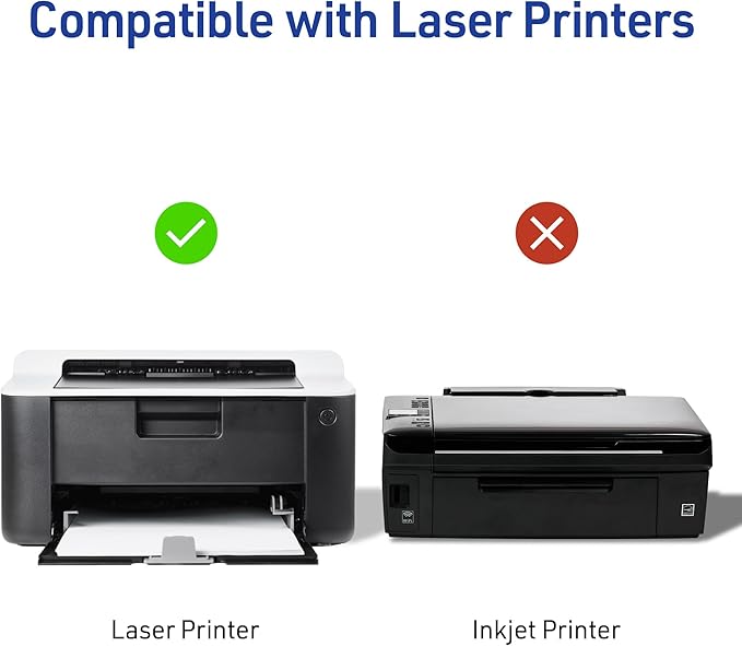 Avery Printable Shipping Labels with Sure Feed, 2" x 4" Customizable Stickers, White, 5,000 Blank Mailing Labels, Great for Mailing, Shipping, and More (5-Pack of 5163)