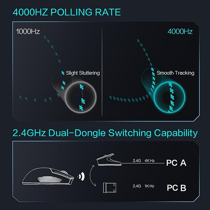 Thunderobot ML903 4K Souris Gamer Sans Fil avec Station de Charge RGB, Capteur Optique de 26 000 DPI,PAW3395,Longue Durée de Vie de la Batterie, Souris Ergonomique Sans Fil Pour PC, Mac