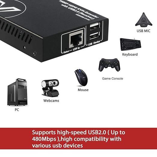 AV Access HDMI KVM USB Extender Over Cat5e/6/6a/7 260ft/80M, 2 USB 2.0 Ports, Zero-Latency, Plug and Play, PoE, No Driver, Supports All Operating System, Keyboard and Mouse USB Over Ethernet