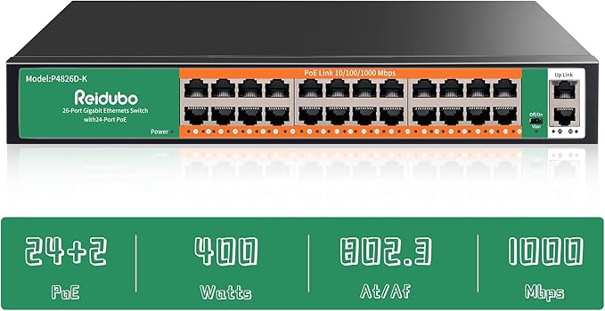24 Port Gigabit PoE Switch with 2 Uplink Gigabit Ethernet Ports, 400W, Unmanaged,19-inch Rackmount, VLAN, 802.3af/at, Fanless Silent Operation, Compatible with AP WiFi6, PoE Cameras