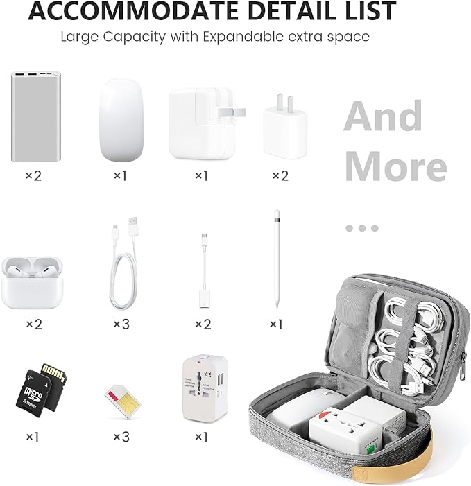 Travelkin Travel Electronic Cord Organizer Travel Case, Travel Cable Organizer Bag For Charger, Phone, Sd Card, Sim Card, Earphone, Usb Drives(Grey)