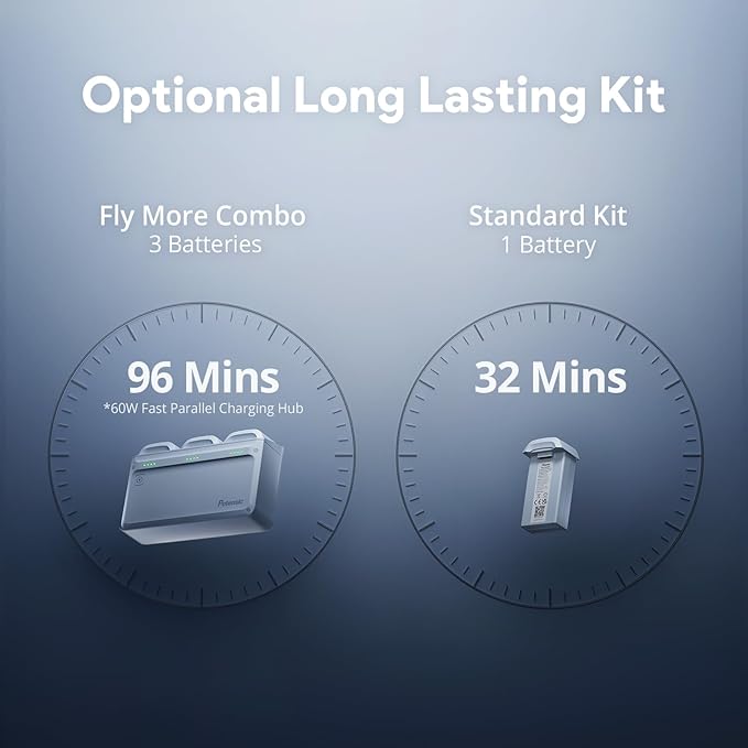 Potensic Atom 2 Drone with Camera for Adults 4K Video, 8K Photo, Under 249g, 3-Axis Gimbal, 10KM Transmission, AI Track, Vertical Shooting, AI Night Shot, QuickShots, Fly More Combo (96-Min Flight)