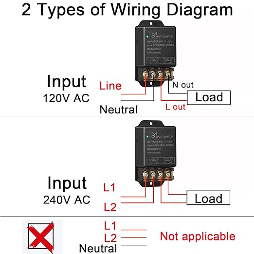 30A Smart WiFi Relay Switch, Wireless Intelligent Remote Control for Lights, Home Appliances, Lamps, Water Pumps, Works with eWeLink, APP & Voice Control, 2.4G Remote Compatible