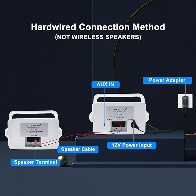 STUDIOFINIX 3.5 Inch Outdoor Bluetooth Speakers Waterproof Wired,3 Way 200W Upgrade Premium Wall Mount Speakers,Ideal use in Patio,Deck, Indoor Outdoor（White）