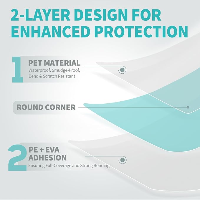 Binditek 100 Pack 3 Mil Thermal Laminating Pouches, 11.5x17.5 Inches Laminating Sheets, for Tabloid Size, Ultra Clear, Glossy, Hold 11x17 Inches, Heat Seal, School Office Supplies