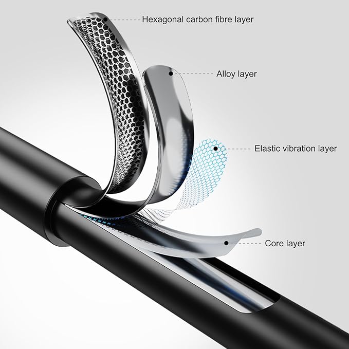 BEIYANG 9.2Ft Photography Light Stand with Spring Cushion, Heavy Duty Tripod Stand for Lights, Reflectors, Softboxes, Umbrella, Strobe Light, Camera