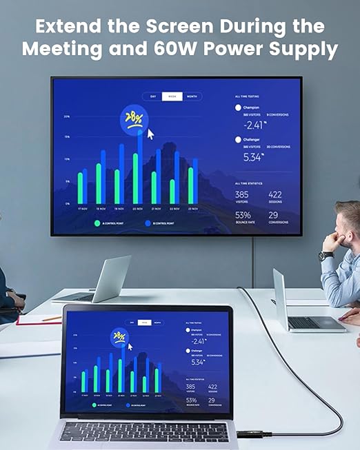 GeoHN.G Full-Featured Fiber Optic USB C to USB C Cable 10M/33FT, 10Gbps 4-Lanes Long Distance USB 3.2 Video Cable with PD 60W for VR Headsets/AR, Webcam, Laptop, Camera, Mini PC and Video Conference