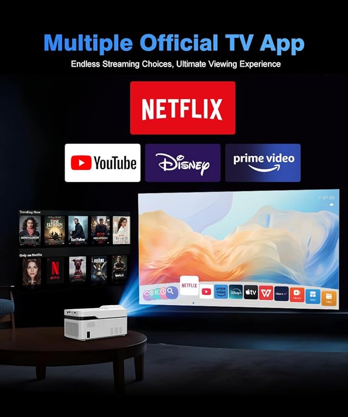 Short Throw Projector with 4k Support, Built-in Android 13, Smart Projector with Wifi and Bluetooth , Electric Focus, 2 x 8W Stereo Speakers for Bedroom and Outdoor Use HY450NTV