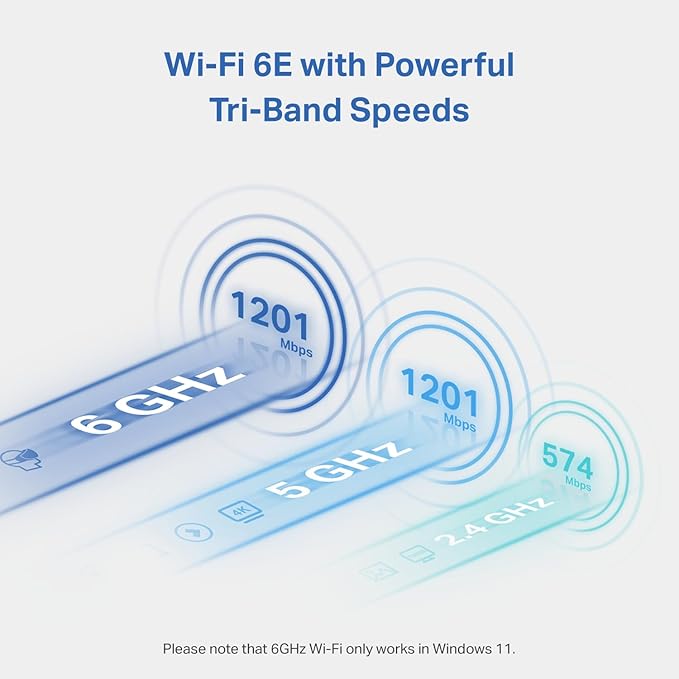 TP-Link WiFi 6E USB Adapter for Desktop PC - (Archer TXE50UH) AXE3000 Tri-Band Wireless Network Adapter, Ultra-Low Latency, MU-MIMO, OFDMA, Refined Security, WPA3, Supports Windows 11/10