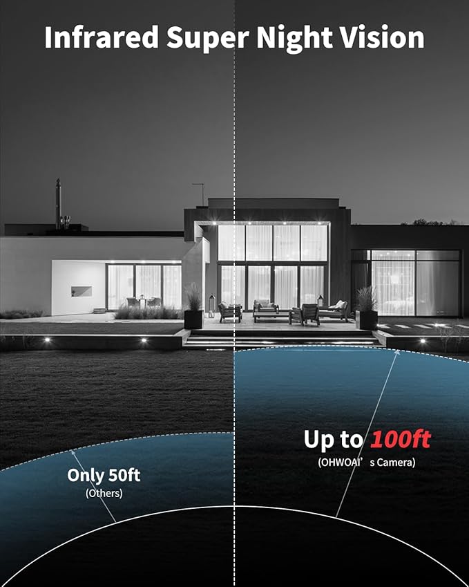 《5MP Super HD & 80ft IR Night Vision》Wired Security Camera System Outdoor, 5MP CCTV Cameras with AI Human Vehicle Detection, Home Video Surveillance DVR Kits