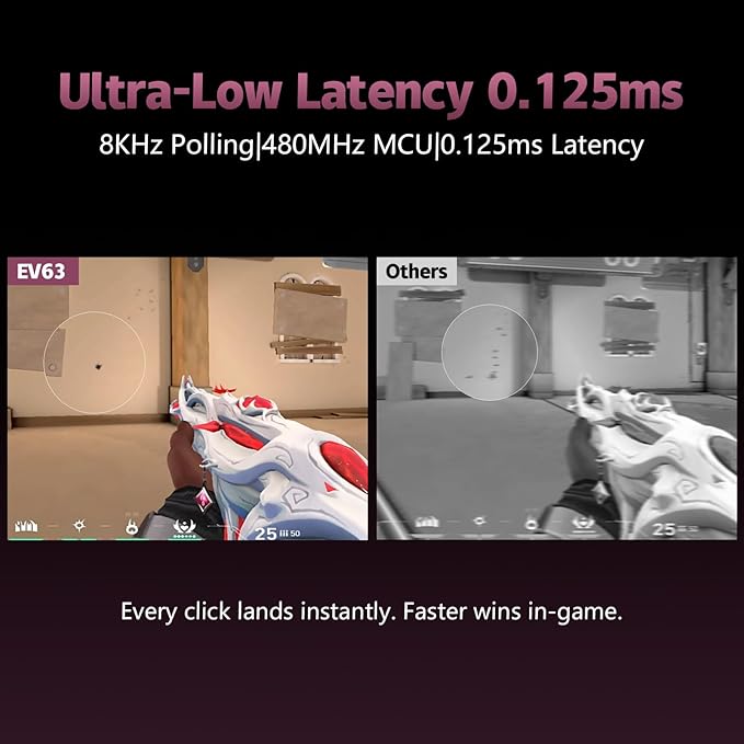 IQUNIX EV63 Hall Effect Magnetic Gaming Keyboard 60% | Rapid Trigger, Adjustable Actuation for FPS Gamers | Hot Swap, SOCD, RGB, Full Aluminum Case (Silver Blade)