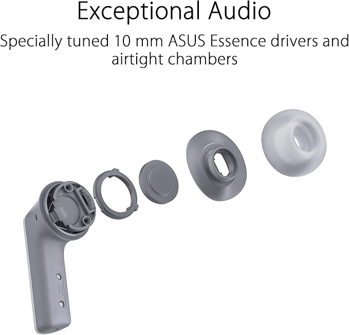 ASUS ROG Cetra True Wireless Gaming Earbuds – Bluetooth, Low-Latency, Active Noise Cancellation(ANC), Touch Control, IPX4 Water Resistant, 27Hr Battery, Quick Wireless Charging, for PC, Mobile - White