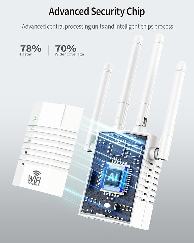 WiFi Extender, WiFi Extender Signal Booster, WiFi Booster, Covers Up to 13888 Sq.ft and 150+ Devices, Dual Band Wireless Repeater, WiFi Repeater, WiFi Extenders Signal Booster for Home