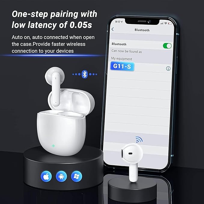 Wireless Earbuds, Bluetooth 5.4 Headphones Hi-Fi Stereo Bass， in-Ear with Mic Noise Cancelling 48Hrs Playtime, IPX7 Waterproof Suitable for iOS Android/Samsung-Earphon ，Sports Headset（White）