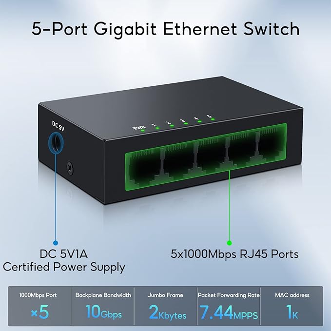 5 Port Gigabit Ethernet Switch|Mini Metal Housing Switch|Plug&Play|Fanless Design| Desktop Ethernet Splitter |Quiet Unmanaged Network Switch
