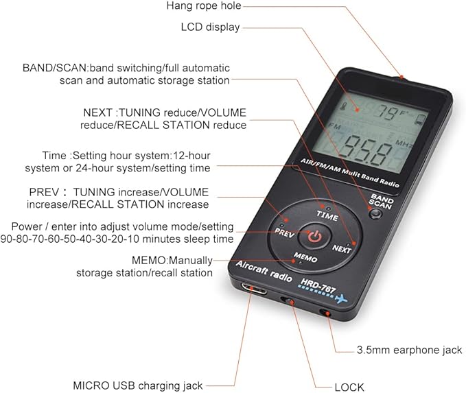 Aircraft Band Radio Receiver, Hand-held AM FM Portable FM/AM/AIR Band Radio with Backlit LCD Display, Earphone and Sleep Timer, Built‑in 400mAh Lithium Battery