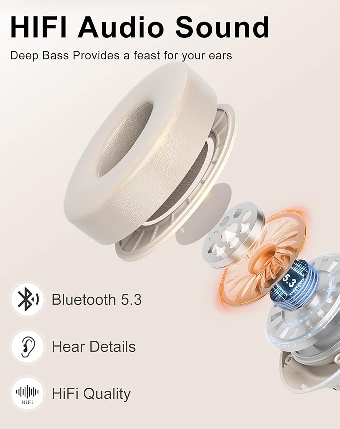 Wireless Bluetooth Headphones Over Ear, 40 Hours Playtime Wireless Headphones with Microphone,Foldable Light Weight Headset with HiFi Stereo Sound for Travel Work (Beige)