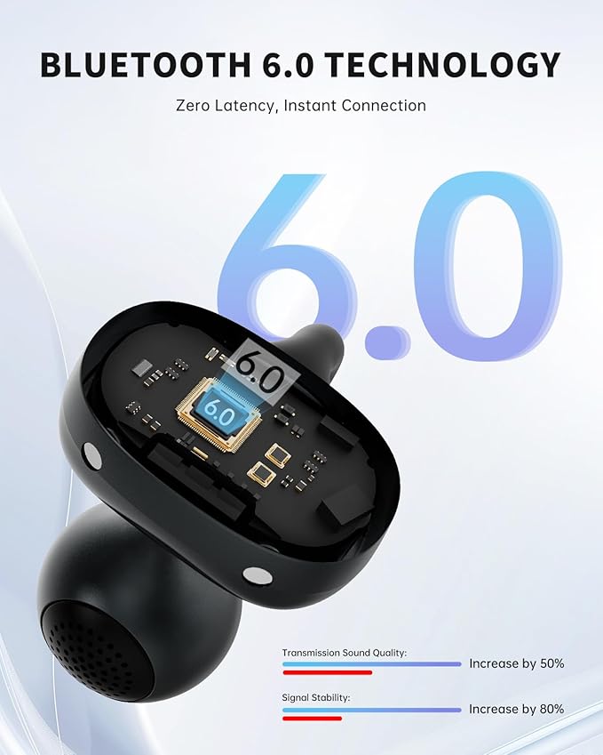 Open Ear Earbuds, Clip-On Earbuds Wireless Bluetooth, Ear Clip Bluetooth Headphones, Lightweight Comfort, Ergonomic Secure Fit for Small Ears, Ultra Open Audio, Waterproof, 40H Playtime