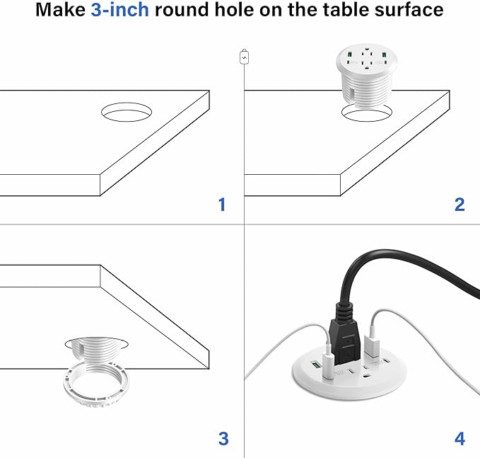 3 inch Desktop Power Grommet USB C,40W Fast Charging Station,Furniture Recessed Power Strip,2 Outlets,4 USB Ports,Flush-Mount for Desktop, Workspace Essential Desk Outlet,2 Pack