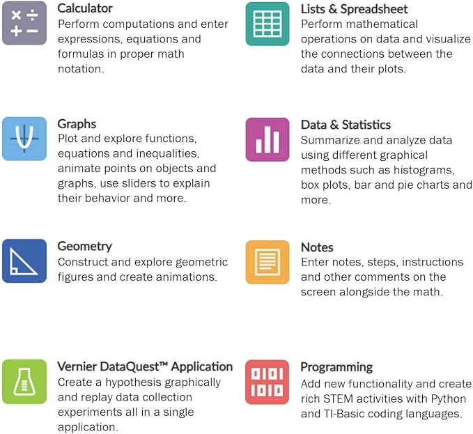 Texas Instruments TI-Nspire CX II CAS Graphing Calculator | Color Screen, 8 Built-in Apps, Python Programming, Included Software, for Math, Science and Finance | Signature Series Power Bundle