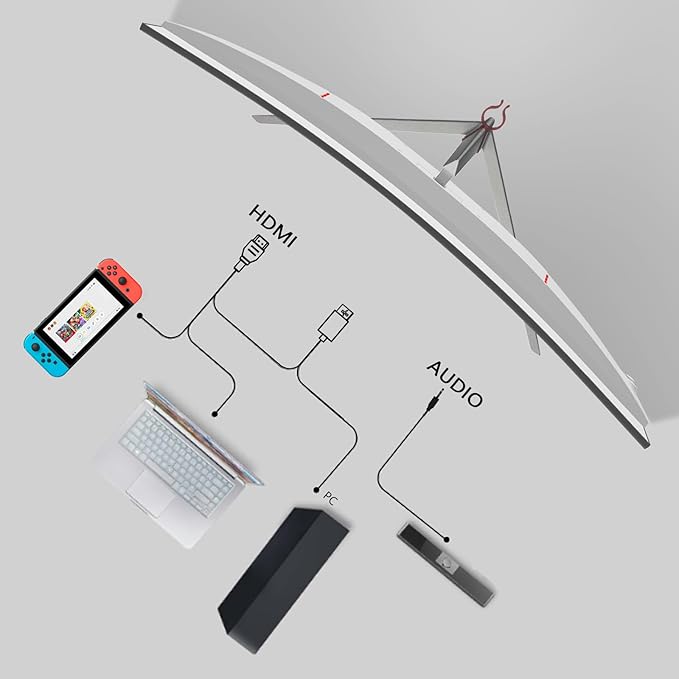 27 Inch PC Computer Screen,1800R Curved Gaming 180Hz Monitors, FHD1080p 1ms Without Bezel, freesync, 98% sRGB,178 ° Angle View HDMI DisplayPort, Compatible with Wall-Mounted100*100MM-White