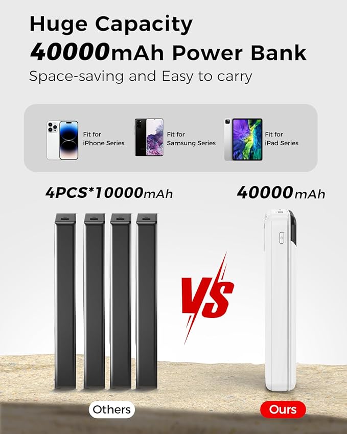 Portable Charger 40000mAh Power Bank Built-in Cable Battery Pack, PD 22.5W Fast Charging Portable Phone Charger 4 Output 3 Input, Compatible with iPhone 16 15 14 13 Samsung Google iPad (White)