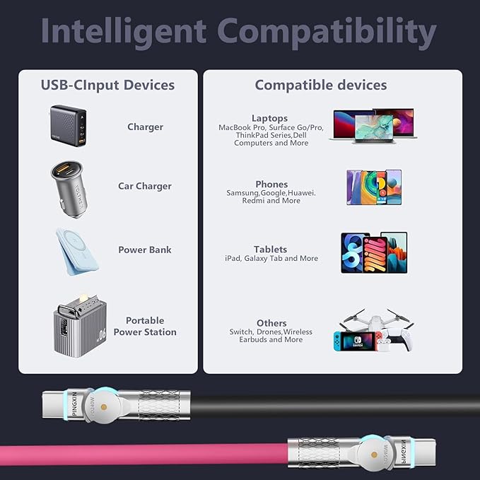 USB C to USB C Cable 10ft 240W 2-Pack USB 2.0, Type C Charging Cable for iPhone 15, Samsung Galaxy S23, MacBook Pro 2020, iPad Pro, iPad Air 4, Pixel and More. Black+Pink