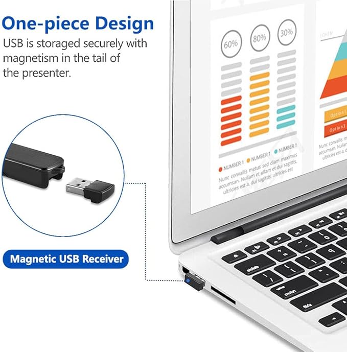 Presentation Clicker for PowerPoint Remote with Lanyard,100M Wireless Presenter Remote PPT PowerPoint Clicker,2.4GHz Presentation Pointer Slide Advancer for Mac Computer Laptop