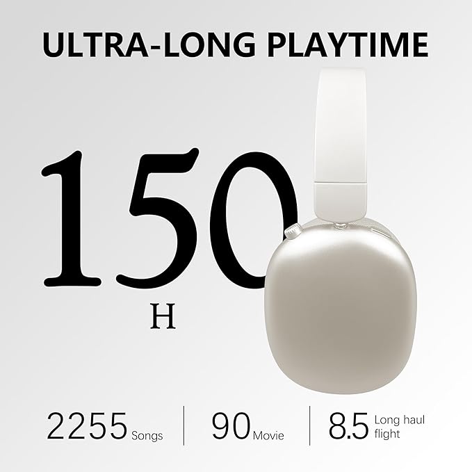 Active Noise Cancelling Headphones,Wireless Bluetooth Over Ear Headphones,Hi-Res Audio,70H Playtime,Lightweight Foldable Comfort Soft Earpads Headset for Gym,Travel,iOS/Android-Starlight