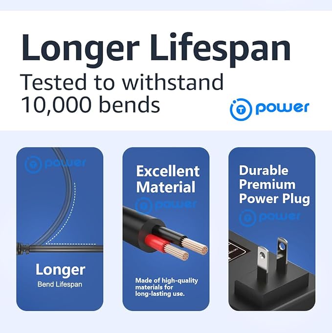 T Power Ac Dc Adapter Charger for Echo Show 5 Speaker Power Supply