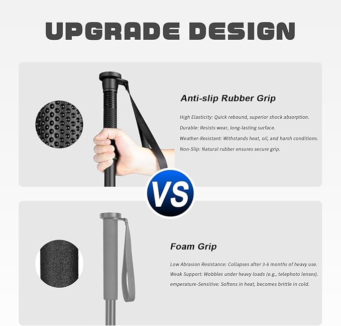 TONYBOO TE-2 65 inch Camera Monopod, Aluminum Photography Monopod with 5-Section Height Portable Compact Lightweight Travel Stick Pole,Camera Stand for DSLR Canon Nikon Sony, Easy to Carry