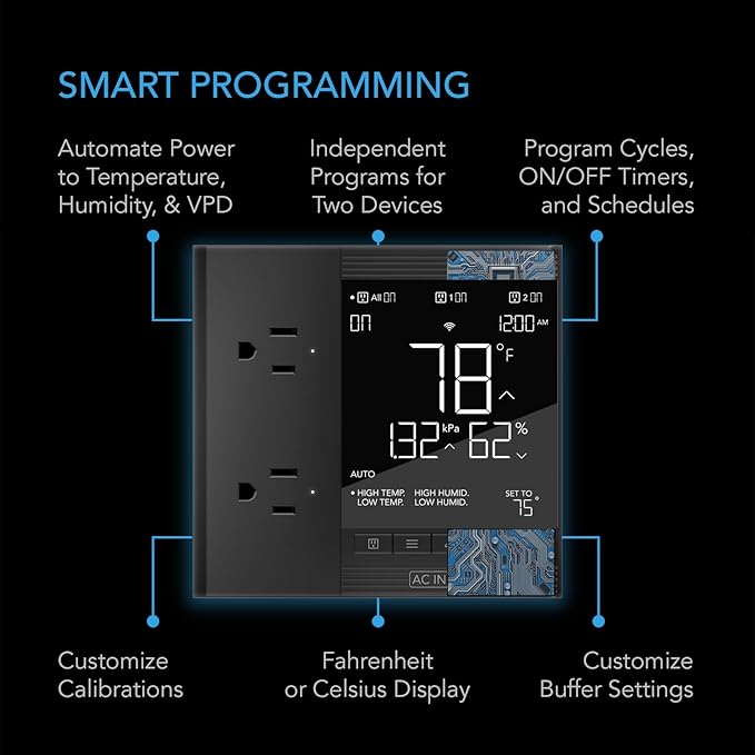 AC Infinity Controller 75 PRO, WiFi Outlet Controller, Independent Programs for Two Devices, Desktop Digital Thermostat with Temperature, Humidity, VPD, & Timer Controls, for Seed Starting Heat Mats