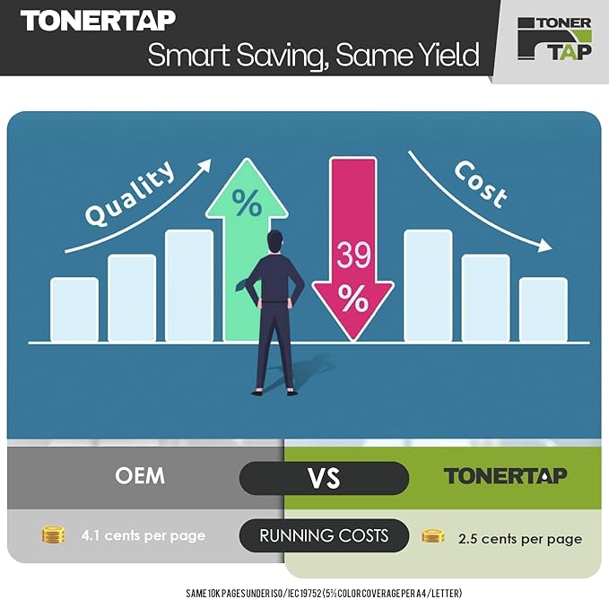 Toner Tap 210A Toner Cartridge Replacement Compatible for HP Color Laserjet Pro 4201dw, 4201dn, HP Color Laserjet Pro MFP 4301dw, 4301dn, 4301fdw - Standard Yield 2,000 Pages Black Toner W2100A