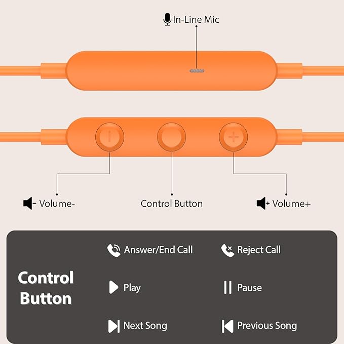 USB C Earbuds USB Type-C Headphones for iPad 10th Generation iPhone 17 16 Pro 15 Plus Galaxy S21 Wired Headphone Earphones with Microphone Volume Control Noise Isolating HiFi Stereo Headset Orange