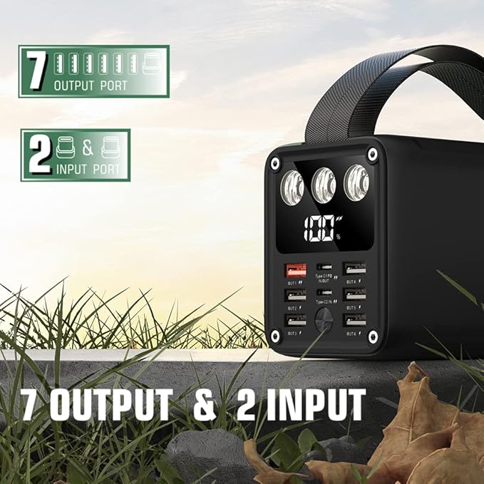 60000mAh High Capacity Power Bank Fast Charging USB C PD 20W Battery Packs with 7 Outputs 22.5W & LCD Display Battery Bank for iPhone, Samsung, iPad,MacBook & Outdoors Camping