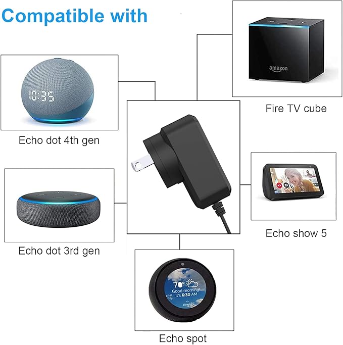 15W Echo Replacement Power Cord for Amazon Echo Dot,Echo Dot 3rd Generation,Fire TV Cube Cord,Dot with Clock,6.6Ft Cable Charger AC Power Adapter