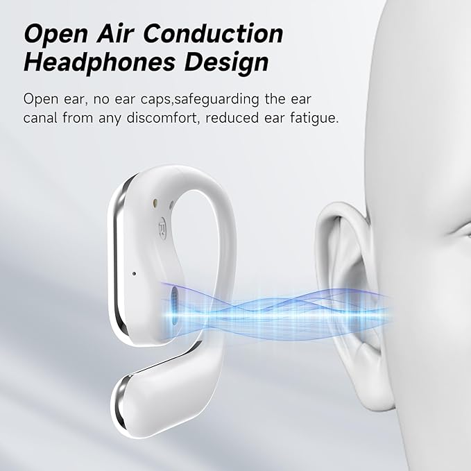 EUQQ Open Ear Bluetooth 5.4 Headphones, Wireless Earbuds Sport Over Earphones Built-in Mic with Ear Hooks 50H Playtime Ear Buds LED Display Charging Case