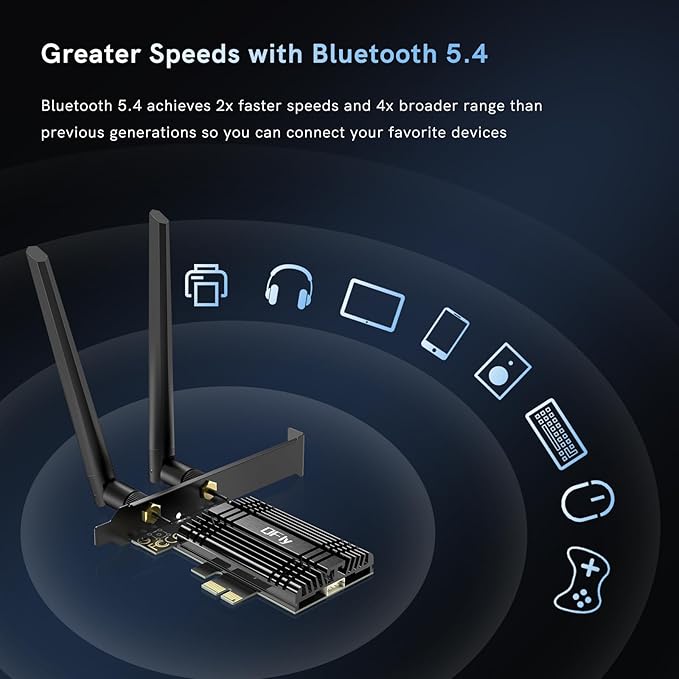 WiFi 7 Network Card 8774Mbps QFly PCIe WiFi Card with Bluetooth 5.4, BE200 Chipset, Tri-Bands(6GHz/5GHz/2.4GHz) Wireless Network Adapter for PC, Support Win11(64 bit), only Support Intel CPU