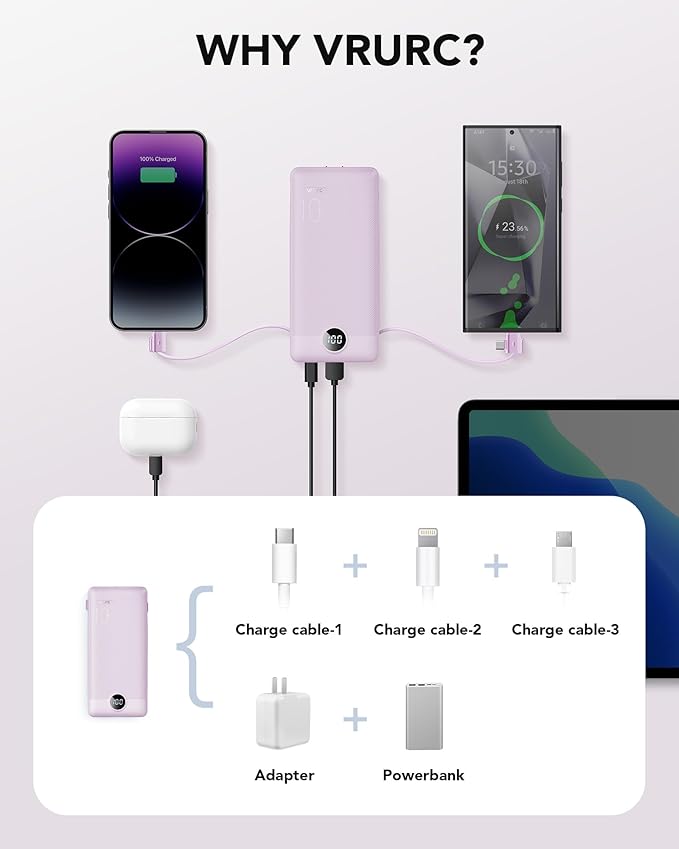 VRURC Portable Charger Built-in Cables and AC Wall Plug, USB C Power Bank 10000mAh, Travel Essentials Phone Charger Compact Lightweight External Battery Pack for Smart Phones, Tablets etc-Purple