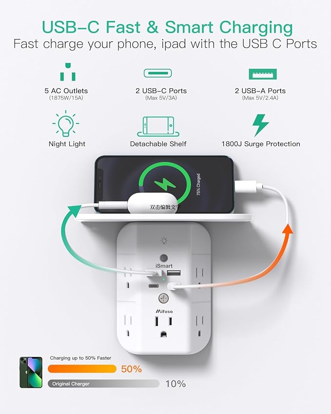 Wall Outlet Extender with Shelf and Night Light, Surge Protector, USB Wall Charger with 5 AC Outlets and 2 USB A Ports 2 USB C Ports Wide Space 3-Sided Power Strip Multi Plug Outlets