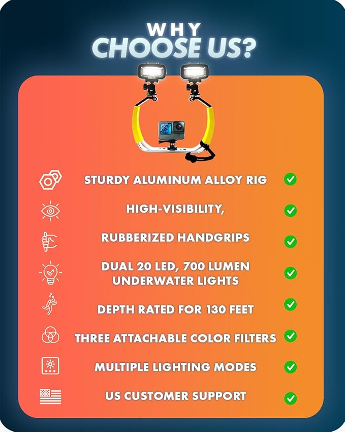 Movo DiveRig1 XL Diving Rig Bundle with Waterproof LED Lights - Compatible with GoPro Hero, HERO5, HERO6, HERO7, HERO8, HERO9, HERO10 and DJI Osmo Action Cam - Scuba Accessories for Underwater Camera