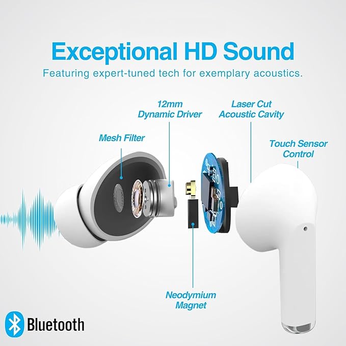 Naztech Xpods PRO Ear Buds - (White) True Wireless Earbuds Noise Cancelling Earbuds Wireless Bluetooth Earphone for Gym Sound Cancelling in Ear Headphones Fitness Earphones Includes Charging Case