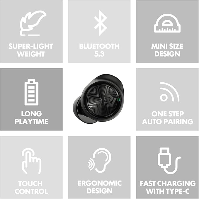 PALOVUE Wireless Earbuds, in-Ear Earphones with Bluetooth 5.3, Built-in Mic Headphones, Deep Bass Stereo, with Lightweight Compact Charging Case for Sport/Work Compatible for iPhone and Android
