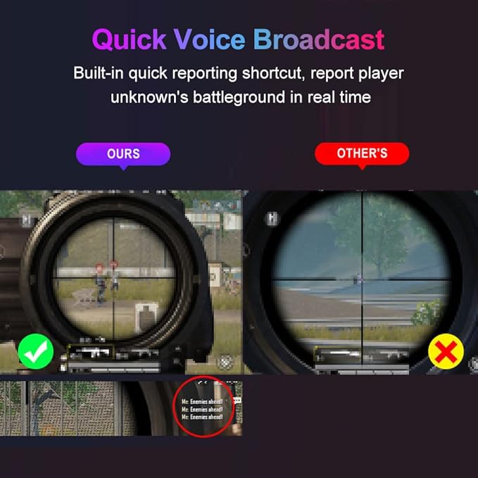 Docooler Half Hand Keyboard and Mouse Combo, 25 Keys Single Handed Wired RGB Keyboard and Gaming Mouse Converter, Support Customize Button, for Android, PC Gaming Player