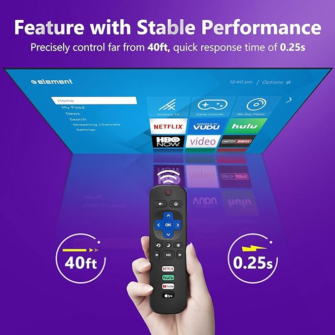 【Pack of 2】 for Roku-TV-Remote-Replacement,Universal Control for TCL,ONN, Hisense Roku TVs