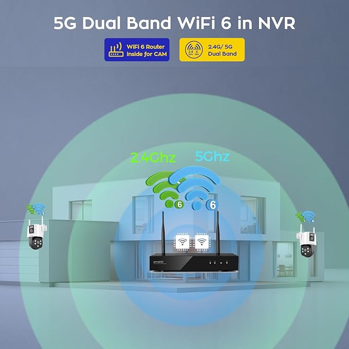 [2-in-1 CAM] XMARTO 16CH Security Camera System Outdoor Wireless, 14pcs 2-in-1 Cameras, 16CH 4K Long Range WiFi 6 Surveillance DVR NVR Kit, Pan Tilt Zoom 4MP QHD Home CCTV Camera Set w. 1TB Hard Disk