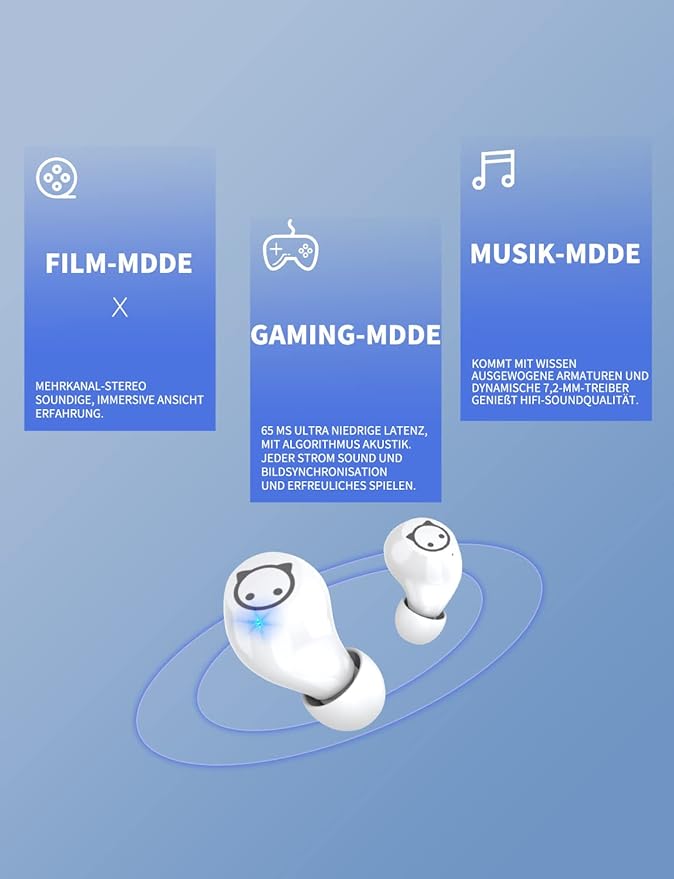 Wireless Earbuds, Wireless Earphones with Microphone, Cartoon Earset with Charging case 32H Playtime,Waterproof,HiFi Stereo in Ear Headphone for Kids Adult
