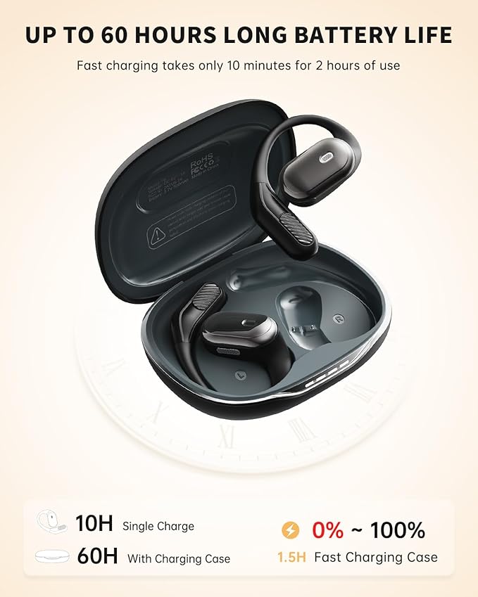 Open-Ear Headphones, Over Ear Earbuds with Ear Hooks, True Wireless Bluetooth Earphones with Microphone, Touch Control, Clear Calls, 60H Playtime, IPX7 Waterproof for Running and Workouts