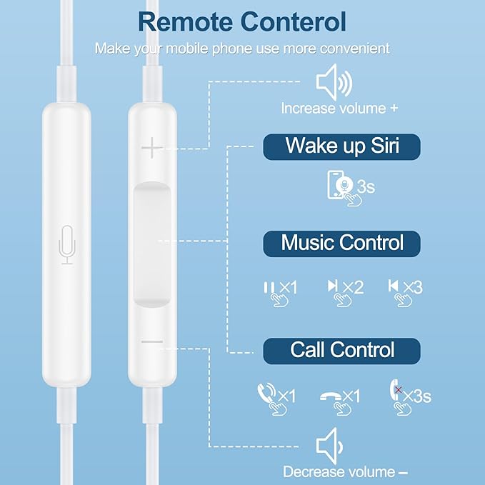 USB C Headphones Wired Earbuds Ear Plugs for iPhone 16e/16 Pro Max/16 Plus, Samsung Galaxy A16/A56/A26/A36/S25 Ultra/S25 Plus/S24 Ultra/S23/S22, Type C Wired Earbuds Earphones HiFi Stereo